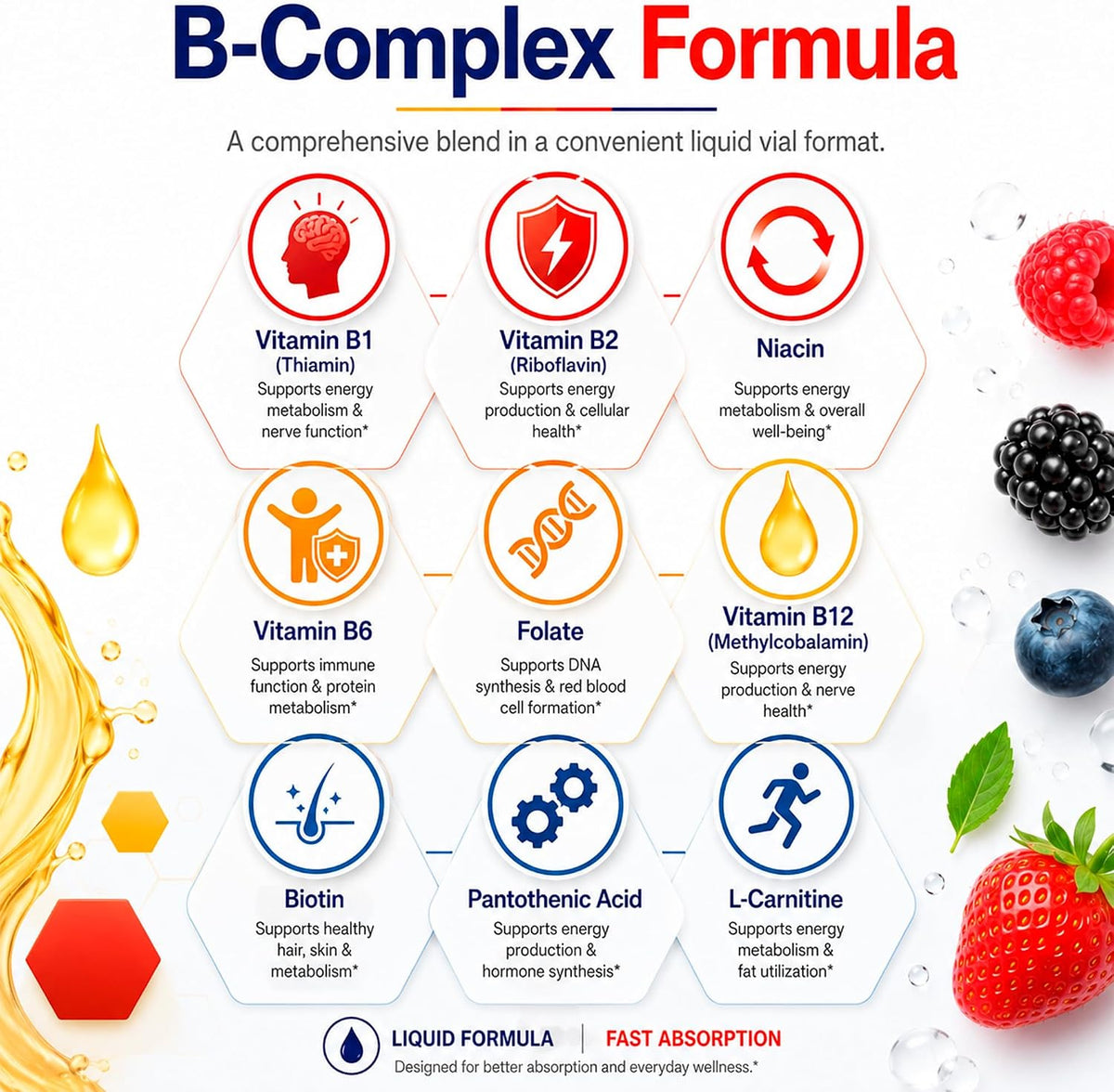 Neurobion B12 Forte 3,000 mcg 10 Viales Bebibles x 10 ml
