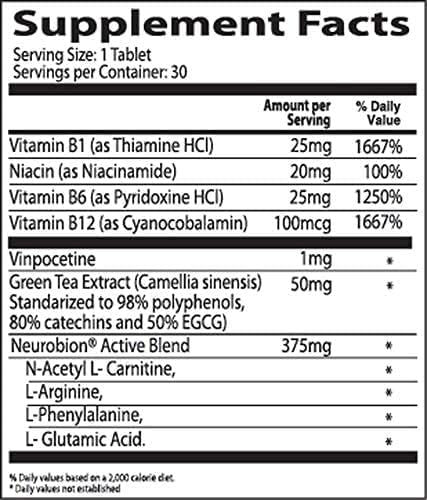 Neurobion Active – suplemento para rutina mental (cansancio, estrés, falta de concentración) – 30 comprimidos – USA